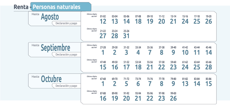 fechas para declaraci�n de renta personas